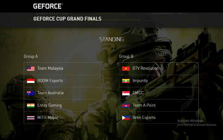 Bảng đấu Geforce Cup Grand Finals