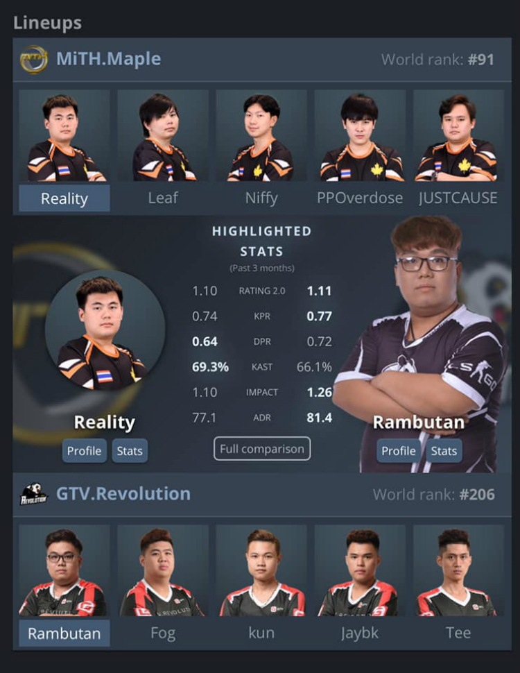 GTV.Revolution vs MiTH.Maple