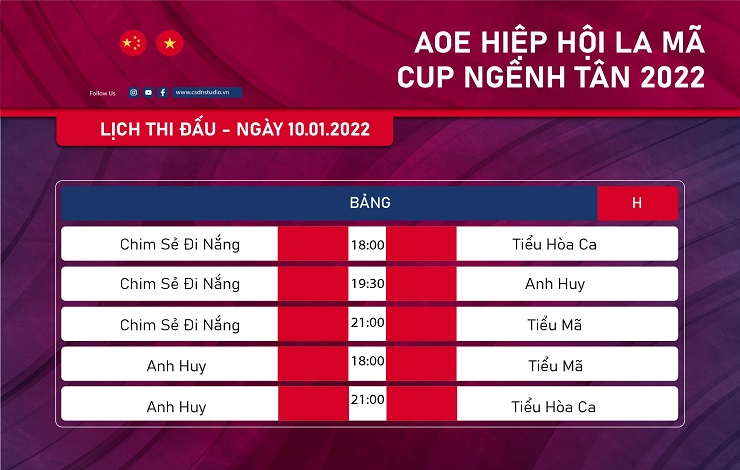 Cập nhật diễn biến giải đấu AoE Trung Việt - Hiệp hội La Mã Cúp Nghênh Tân 2022