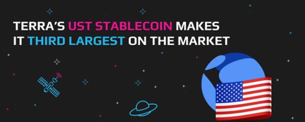 Stablecoin UST vượt mặt BUSD để trở thành stablecoin lớn thứ ba thị trường