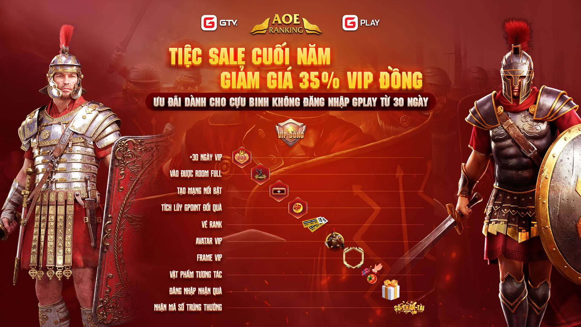 Tiệc sale cuối năm cho các cựu binh: VIP GPlay giảm 35% còn 51K Gạo